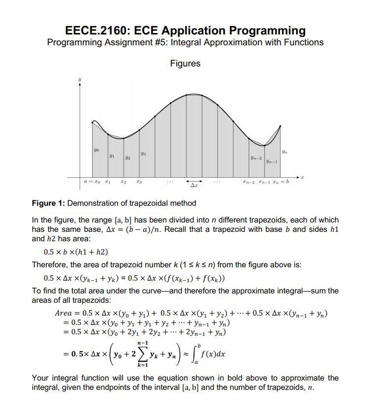 5.14 Program 5: Integral Approximation with Functions | Chegg.com