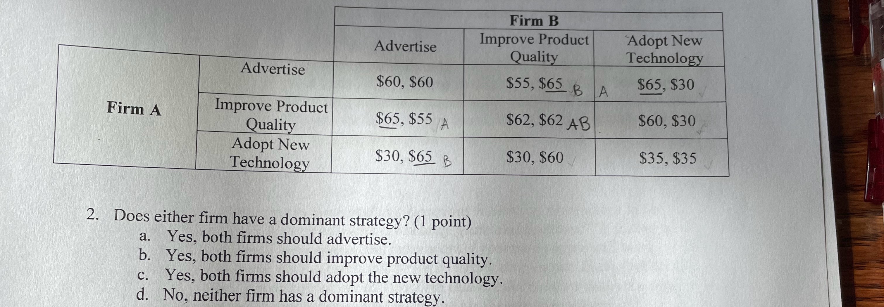 Solved Does Either Firm Have A Dominant Strategy? (1 | Chegg.com