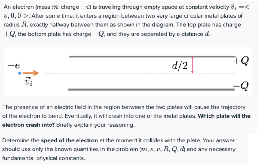 Solved An Electron (mass M, Charge −e ) Is Traveling Through | Chegg.com