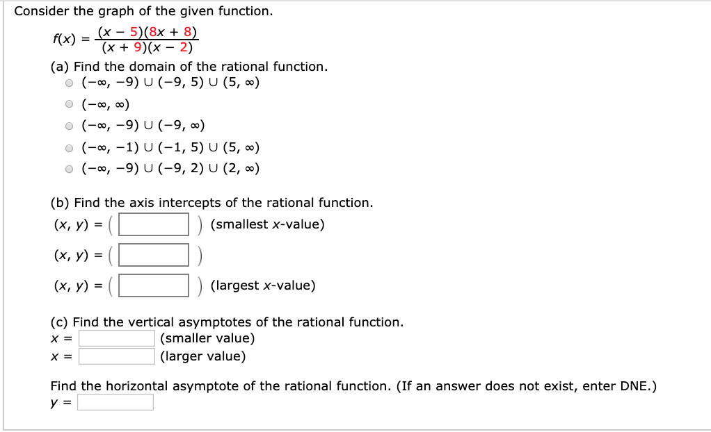 Solved Consider the graph of the given function. f(x) = (x - | Chegg.com
