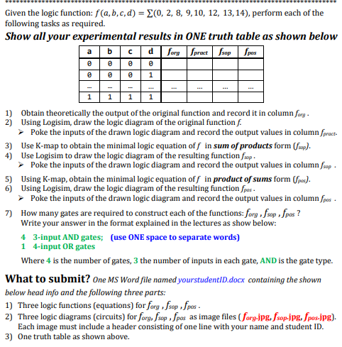 Solved Given The Logic Function: F(a,b,c,d) = 0, 2, 8, 9, | Chegg.com