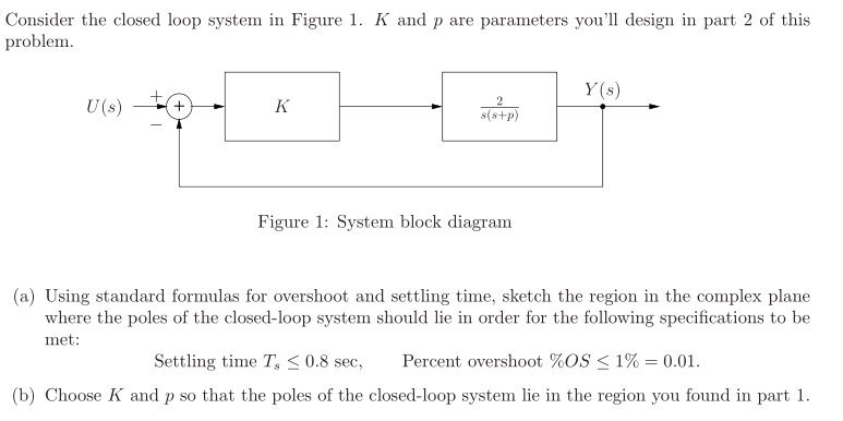 Solved Consider the closed loop system in Figure 1. K and p | Chegg.com