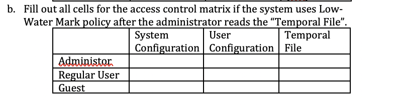Solved b. Fill out all cells for the access control matrix | Chegg.com