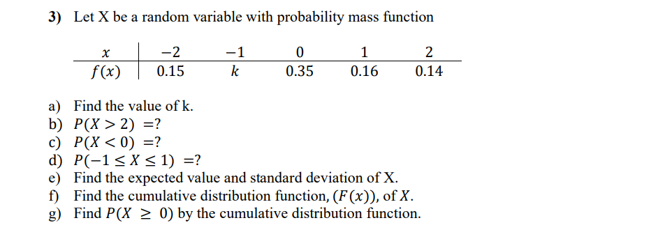 Solved Let x ﻿be a random variable with probability mass | Chegg.com