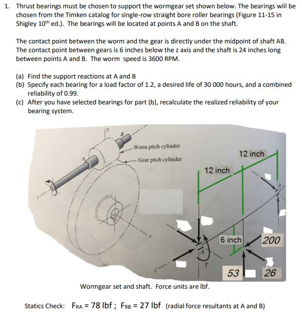 thrust bearing catalog