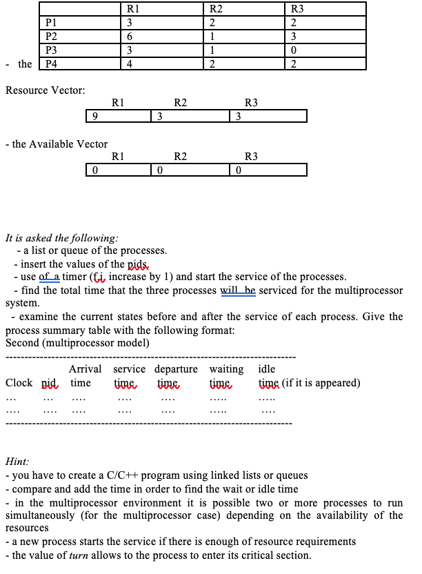 Solved *This must be in C++ form* *Please include input and | Chegg.com