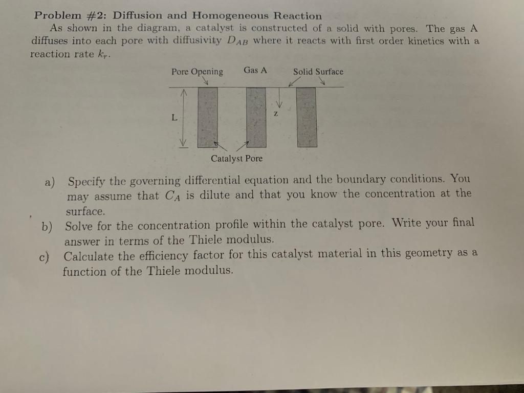 Solved Problem #2: Diffusion and Homogeneous Reaction As | Chegg.com