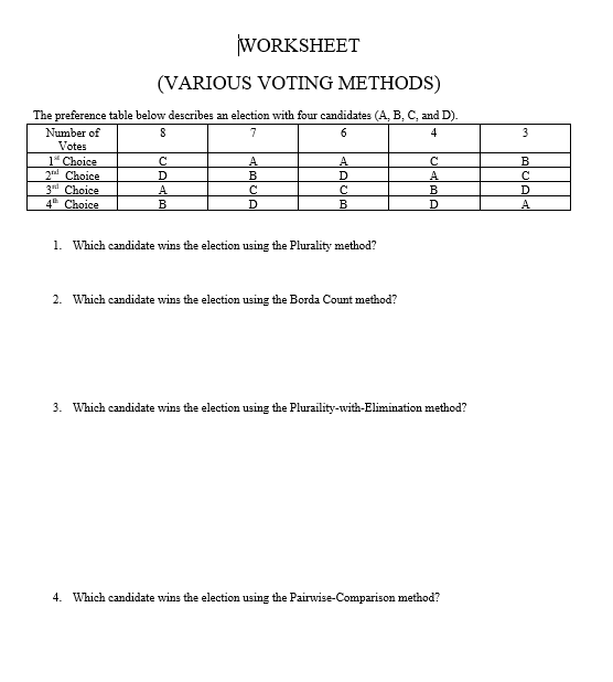 Voting Tie Breakers. With each method described – plurality method, Borda  count method, plurality with elimination method, and pairwise comparison  method. - ppt download