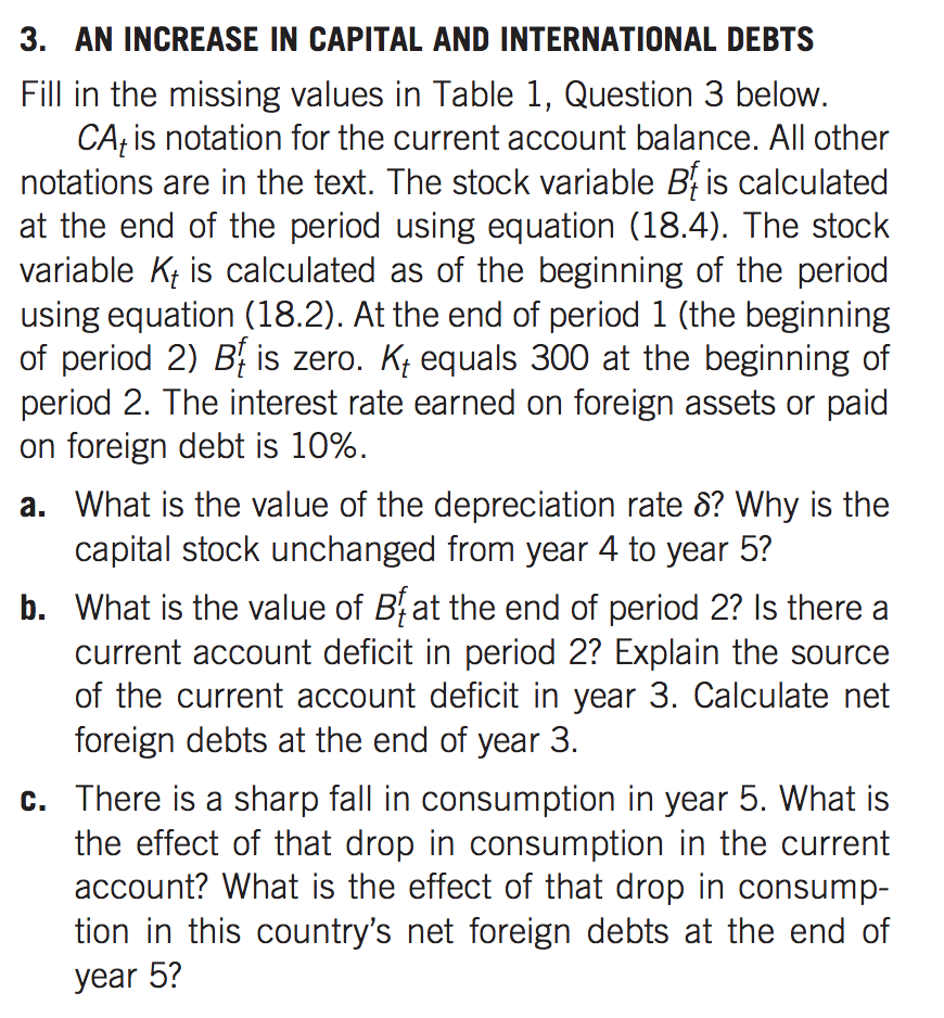 3 AN INCREASE IN CAPITAL AND INTERNATIONAL DEBTS Chegg