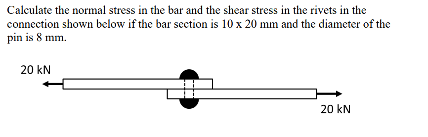Solved Calculate the normal stress in the bar and the shear | Chegg.com