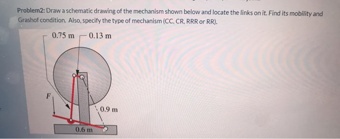 Solved Problem2: Draw A Schematic Drawing Of The Mechanism | Chegg.com