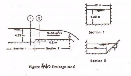 Solved (b) A drainage canal shown in Figure 4 b has a flow | Chegg.com