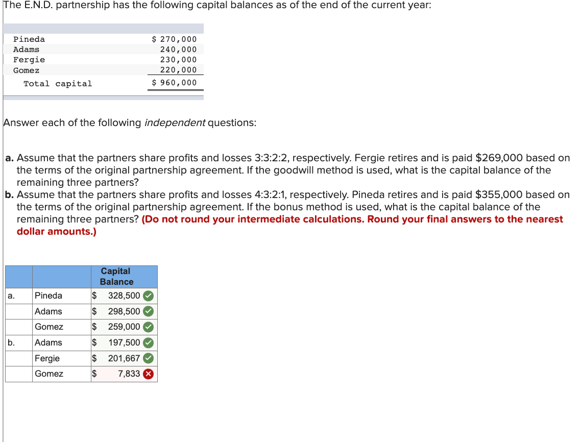 Solved Answer Each Of The Following Independent Questions: | Chegg.com