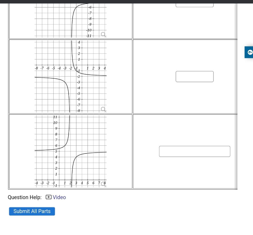 Question Help: \( \square \) Video
Submit All Parts