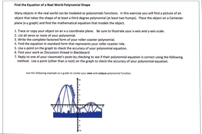 Solved Find the Equation of a Real World Polynomial Shape | Chegg.com