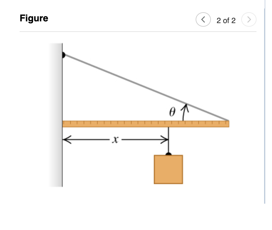 Solved One end of a uniform meter stick is placed against a | Chegg.com