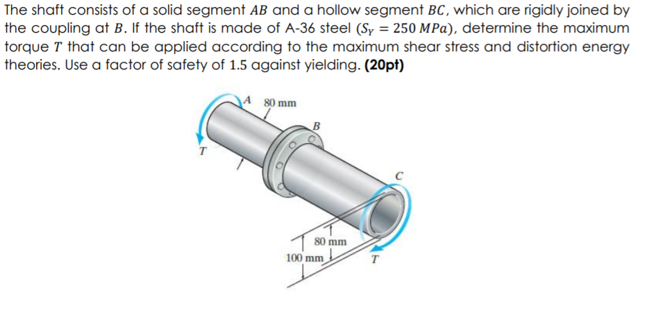 Solved The Shaft Consists Of A Solid Segment AB And A Hollow | Chegg.com