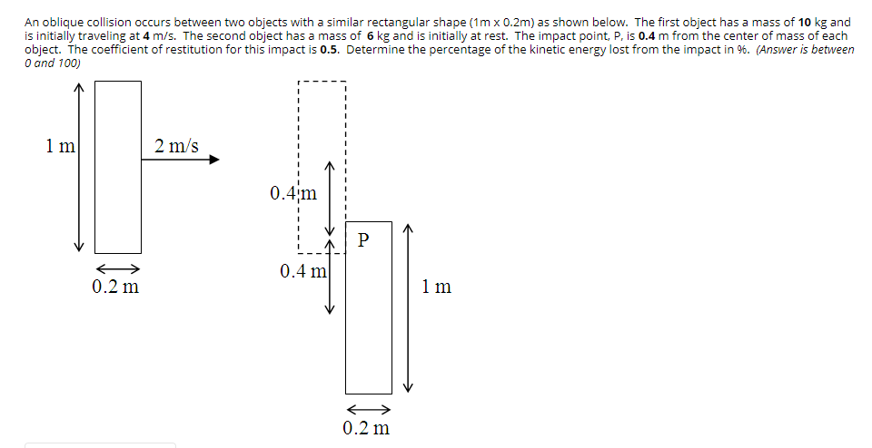 Solved An oblique collision occurs between two objects with | Chegg.com