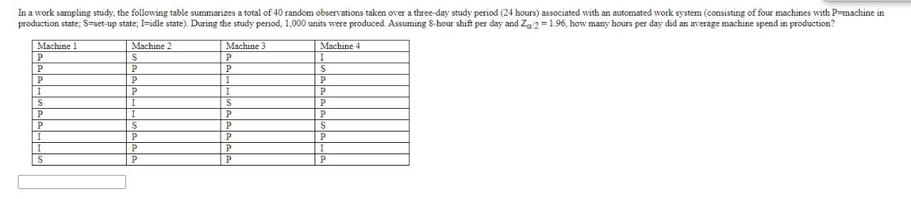 Solved In a work sampling study, the following table | Chegg.com