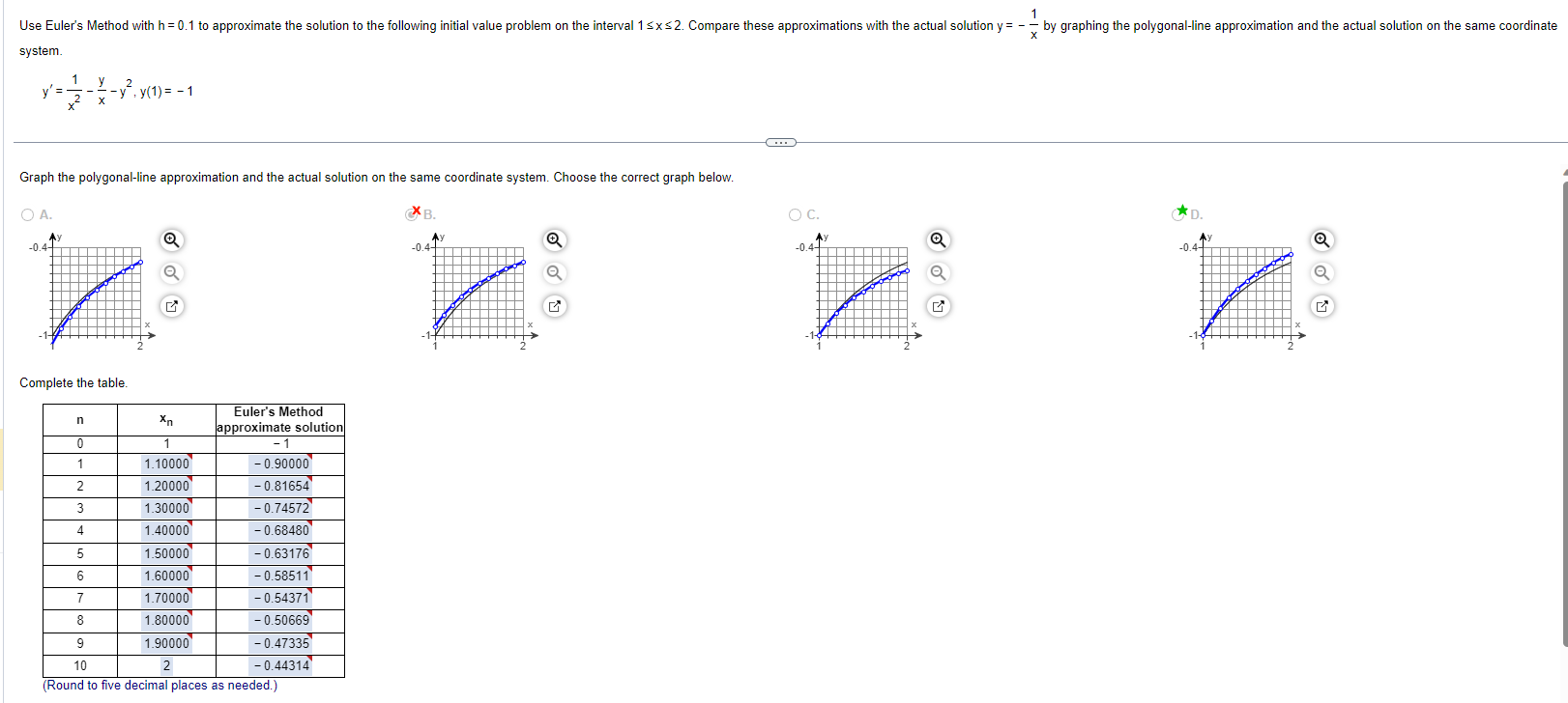 solved-system-y-x21-xy-y2-y-1-1-graph-the-polygonal-line-chegg