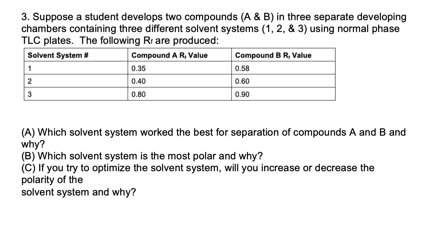 Solved 3. Suppose A Student Develops Two Compounds (A&B) In | Chegg.com