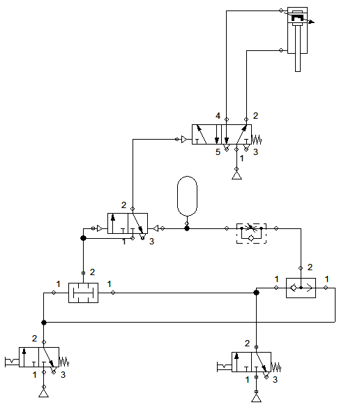 Perform the following problem on an electro-pneumatic | Chegg.com