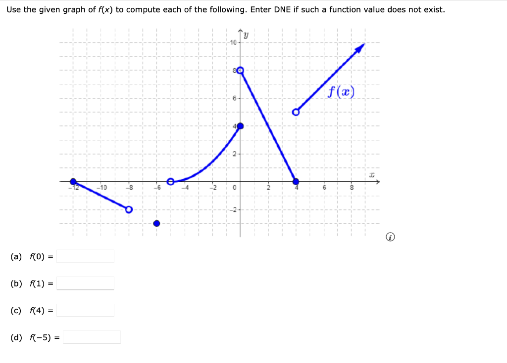 solved-use-the-given-graph-of-f-x-to-compute-each-of-the-chegg