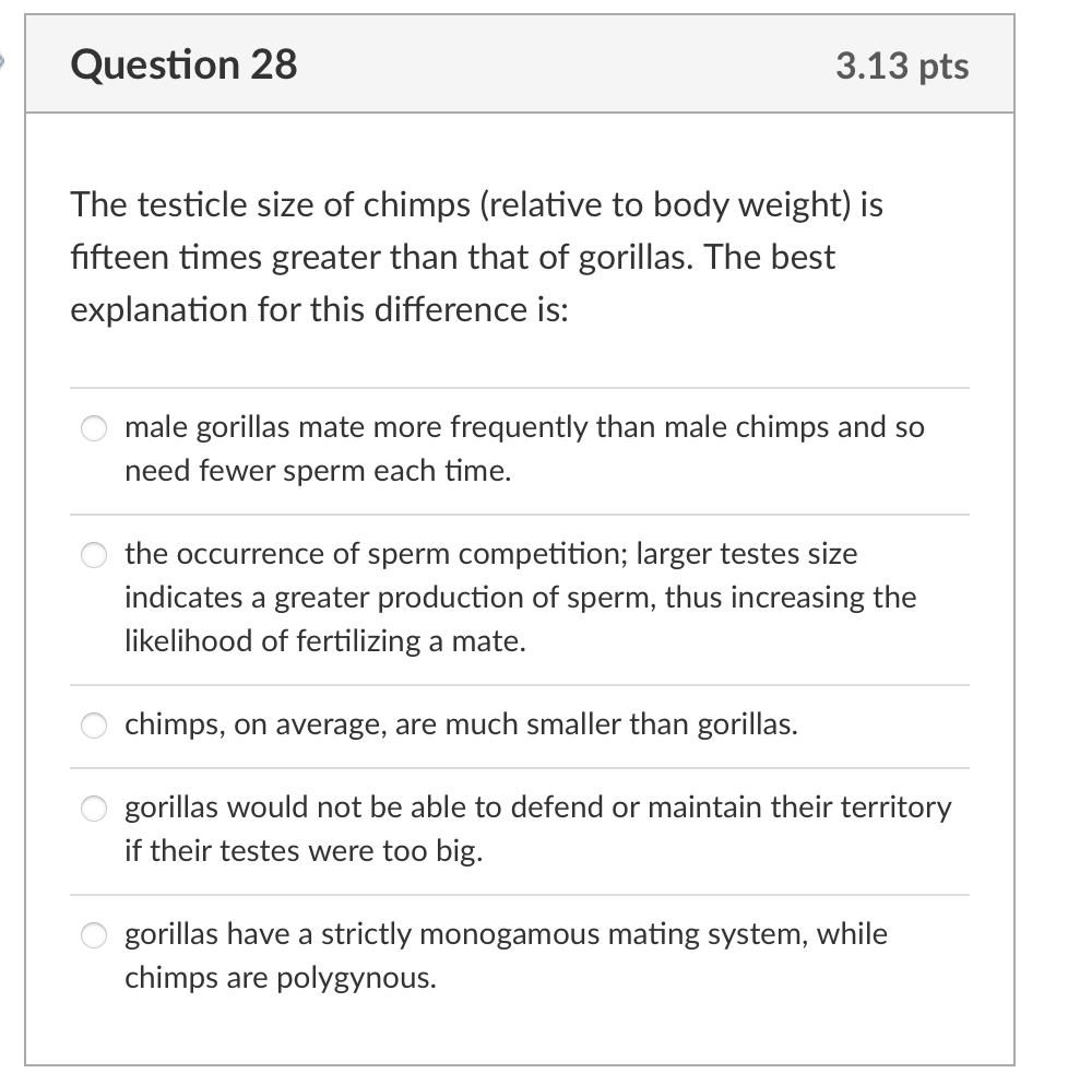 Solved The testicle size of chimps (relative to body weight) | Chegg.com