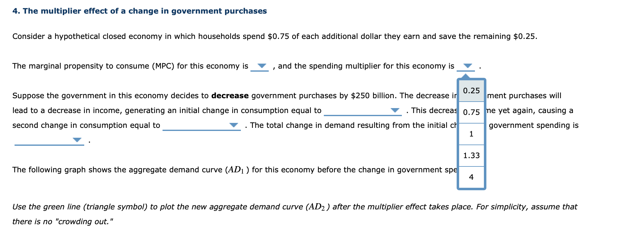 solved-4-the-multiplier-effect-of-a-change-in-government-chegg