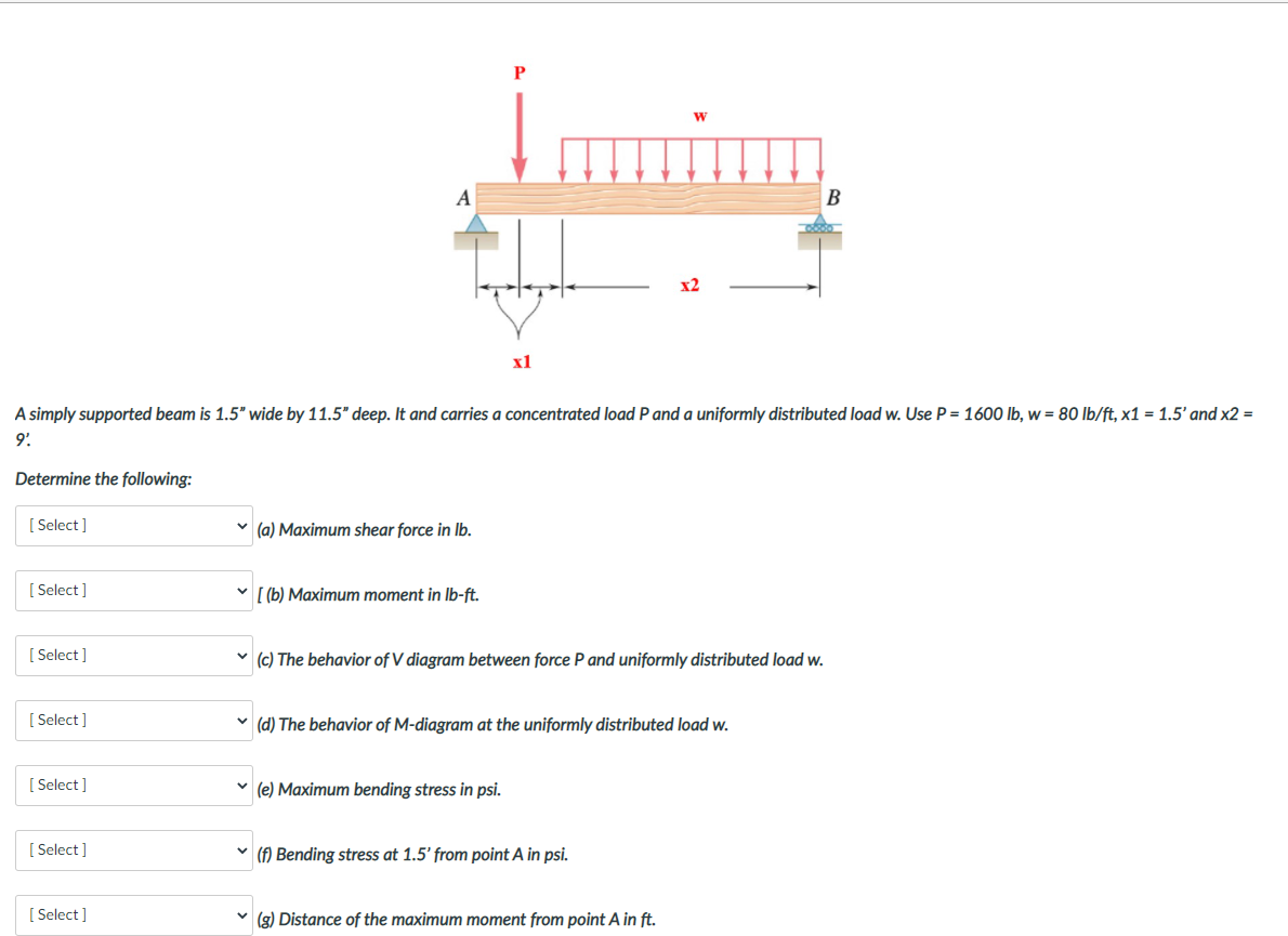 Solved P w A B x2 x1 A simply supported beam is 1.5