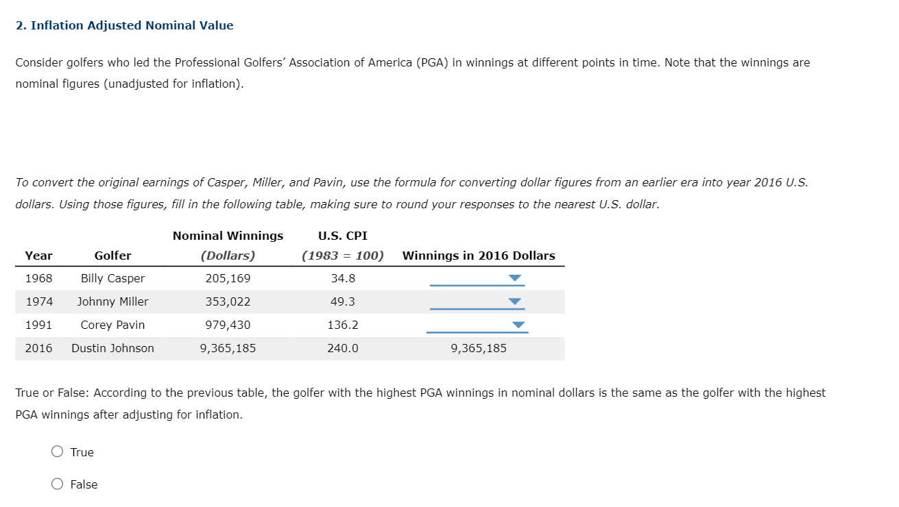 Solved 2. Inflation Adjusted Nominal Value Consider golfers