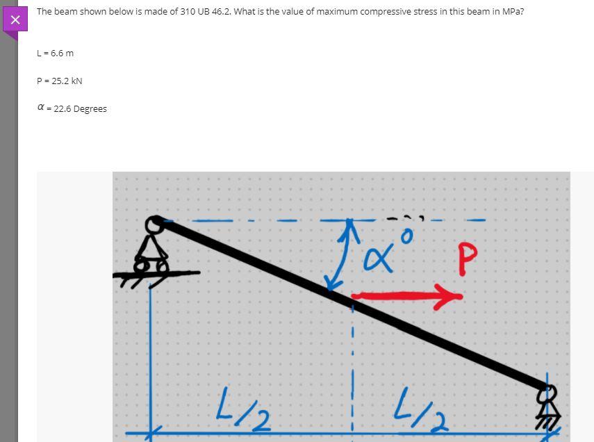 Solved The beam shown below is made of 310 UB 46.2. What is | Chegg.com