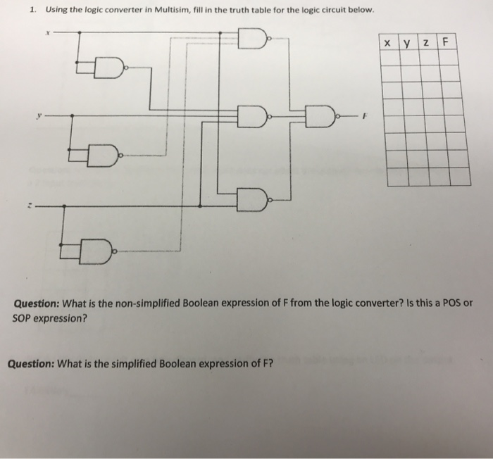 Solved 1. Using the logic converter in Multisim, fill in the