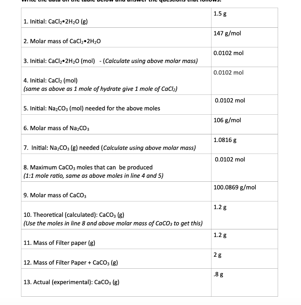 Solved 1. Calculate the percent yield of the reaction using | Chegg.com