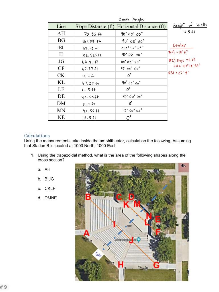 Using The Average End Method Find The Volume Of The Chegg Com   Php9i4zGx