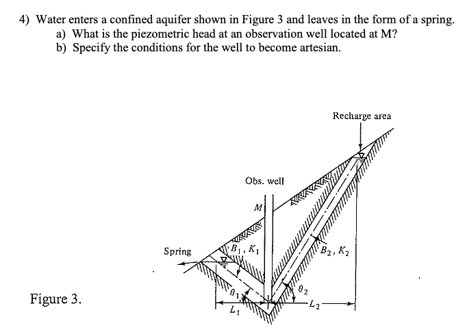Solved 4) Water enters a confined aquifer shown in Figure 3 | Chegg.com