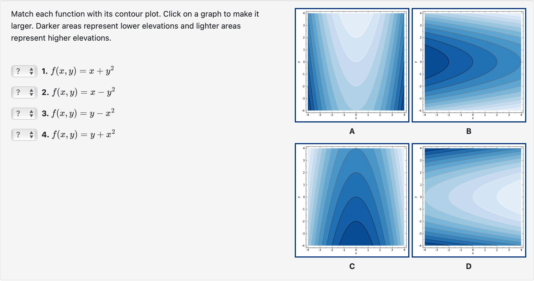 Solved Match each function with its contour plot. Click on a | Chegg.com