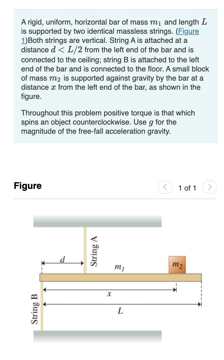 A rigid, uniform, horizontal bar of mass m1 and