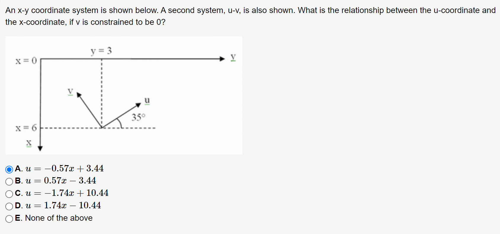 An \( x-y \) coordinate system is shown below. A second system, \( u-v \), is also shown. What is the relationship between th