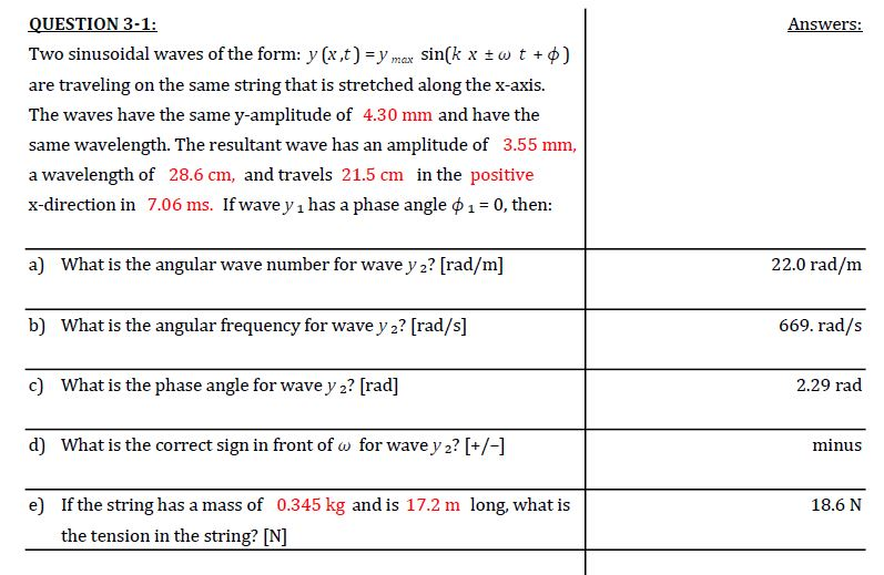 Solved Answers: QUESTION 3-1: Two sinusoidal waves of the | Chegg.com