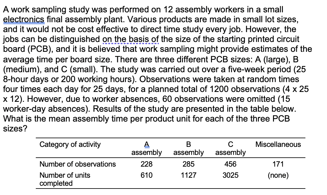 Solved A work sampling study was performed on 12 assembly | Chegg.com