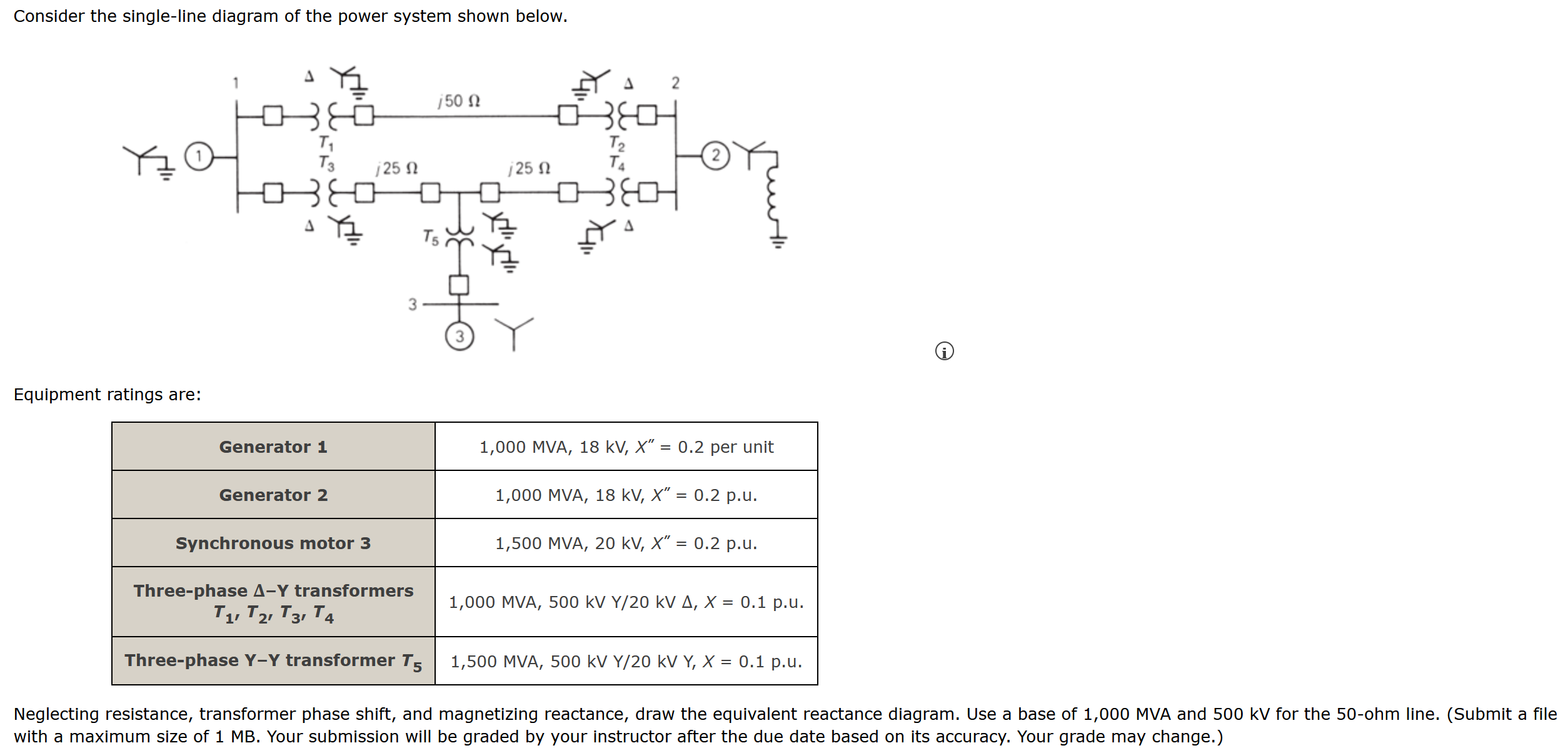 Solved Consider the single-line diagram of the power system | Chegg.com