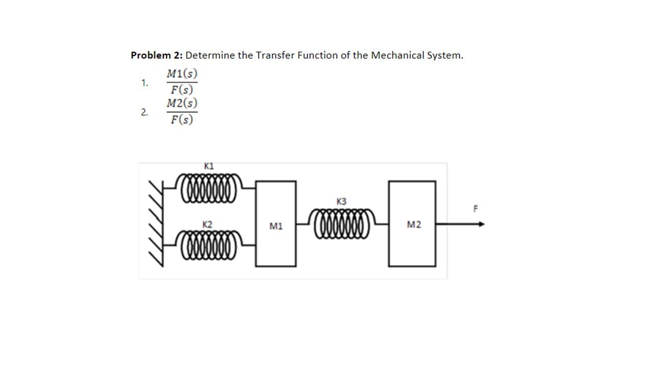 Solved Problem 2: Determine the Transfer Function of the | Chegg.com