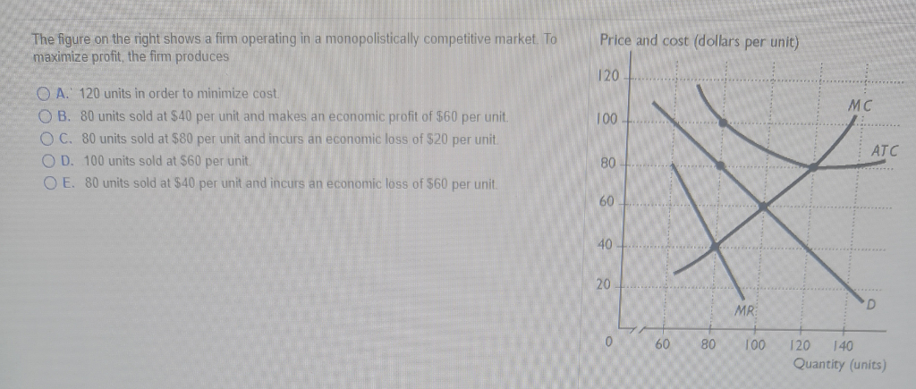 Solved The figure on the right shows a firm operating in a | Chegg.com