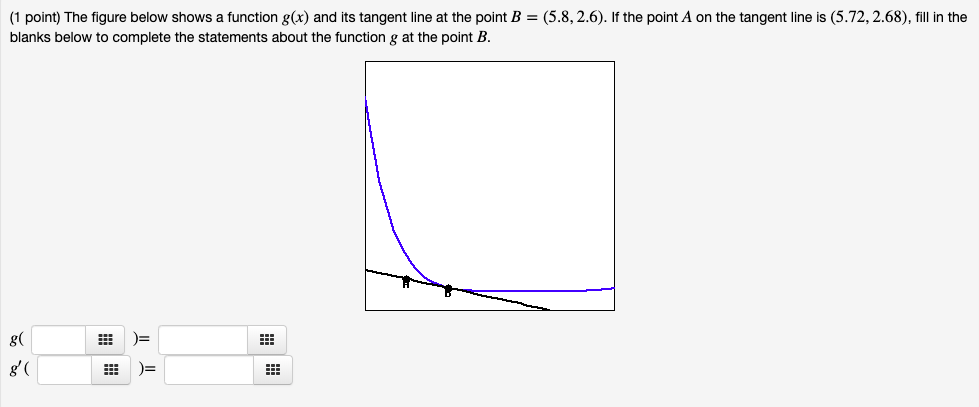 Solved (1 point) The figure below shows a function g(x) and | Chegg.com