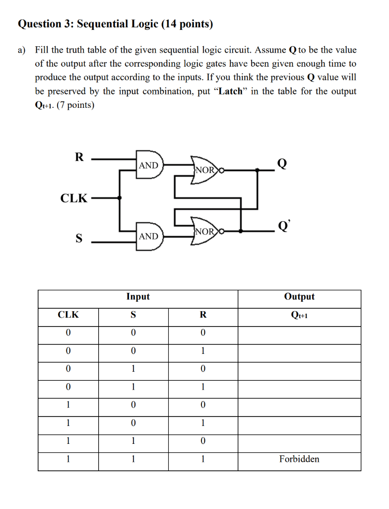 Logic Gates Truth Tables 3 Inputs | Cabinets Matttroy