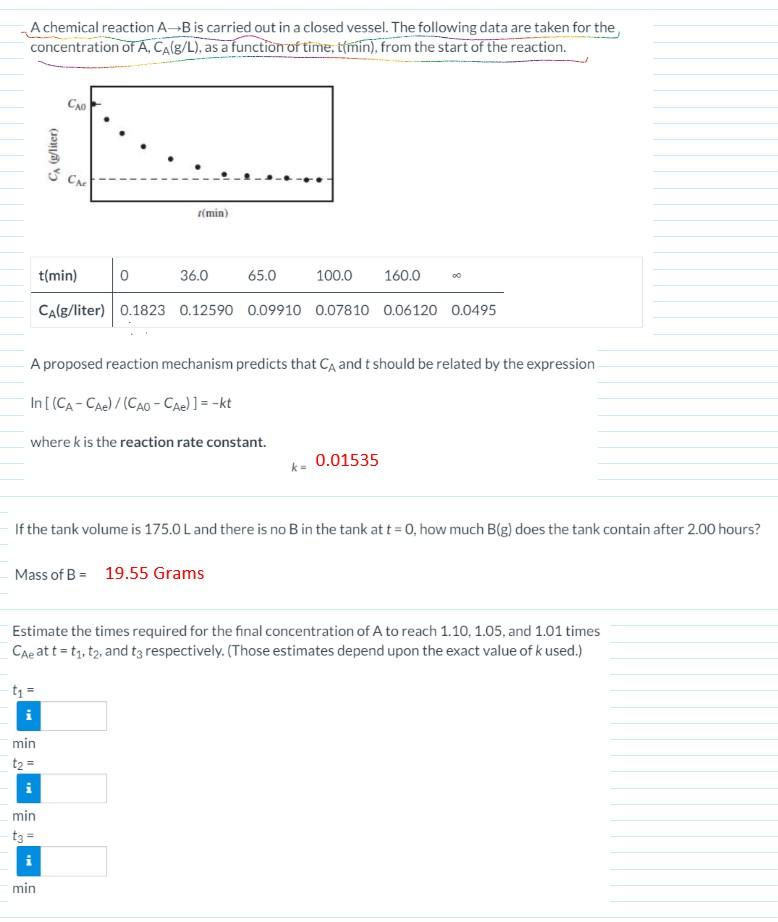 Solved A chemical reaction AB is carried out in a closed | Chegg.com