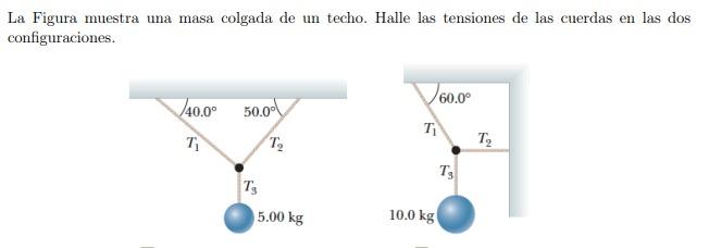 La Figura muestra una masa colgada de un techo. Halle las tensiones de las cuerdas en las dos configuraciones.