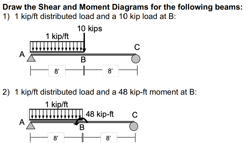 Draw the Shear and Moment Diagrams for the following beams:
1) \( 1 \mathrm{kip} / \mathrm{ft} \) distributed load and a \( 1