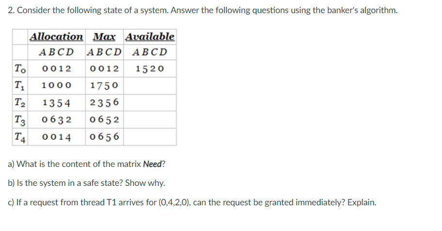 Solved 2. Consider the following state of a system. Answer | Chegg.com